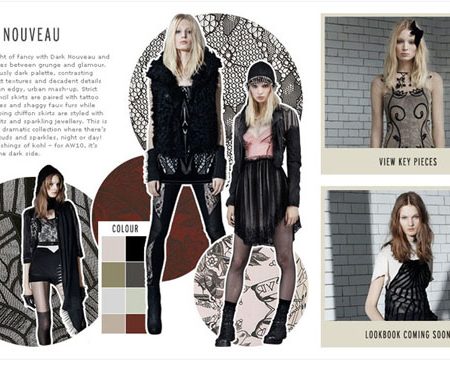 Topshop autumn winter collections!