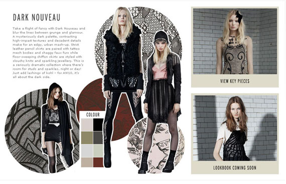 Topshop autumn winter collections!