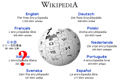 Wikipedia Italia: “Legge bavaglio? Piuttosto la chiusura”